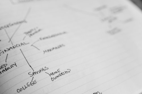 SME FINANCE